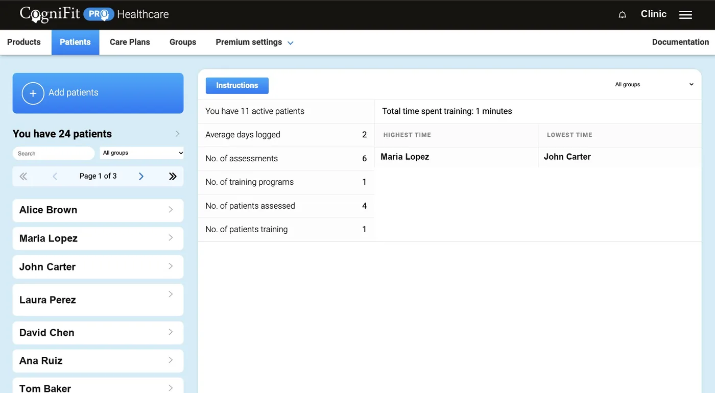 CogniFit PRO Healthcare: the patient list with the summary of active patients, assessments and training programs